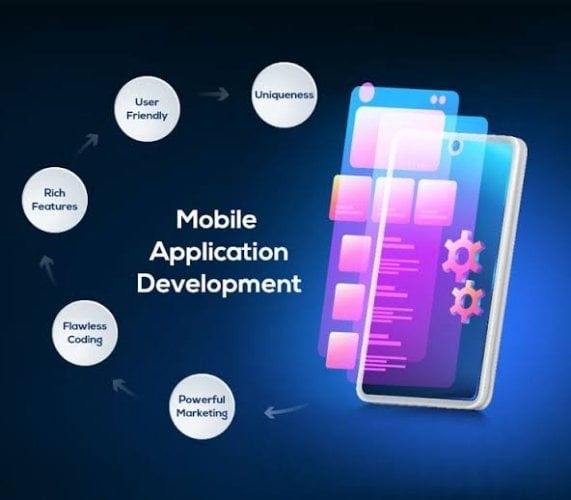 I Will Develop An Amazing Mobile App