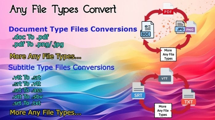 I Will Convert Any 7 Files To Any Format You Want