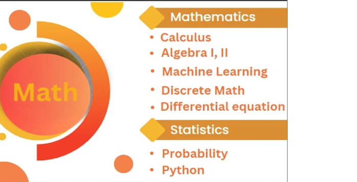 I Will Help To Solve Mathematical 5 Questions