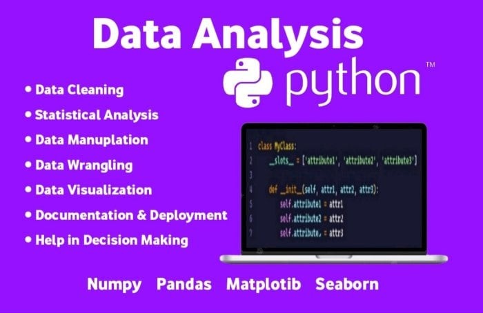 I will do statistical 1000 entry data Analysis of business using Python with its powerful libraries